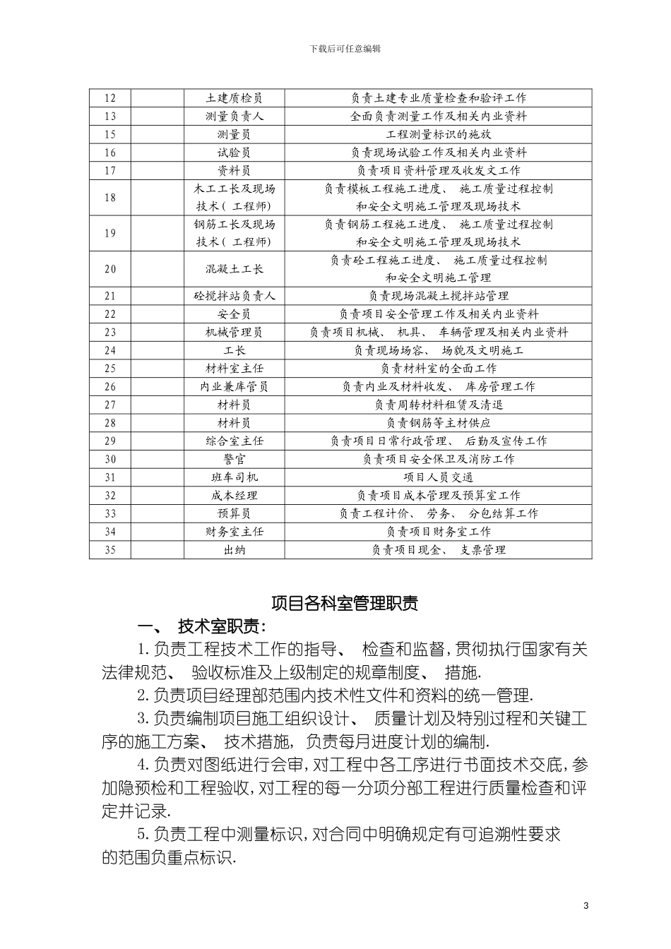工程项目部管理制度汇编模板_第3页
