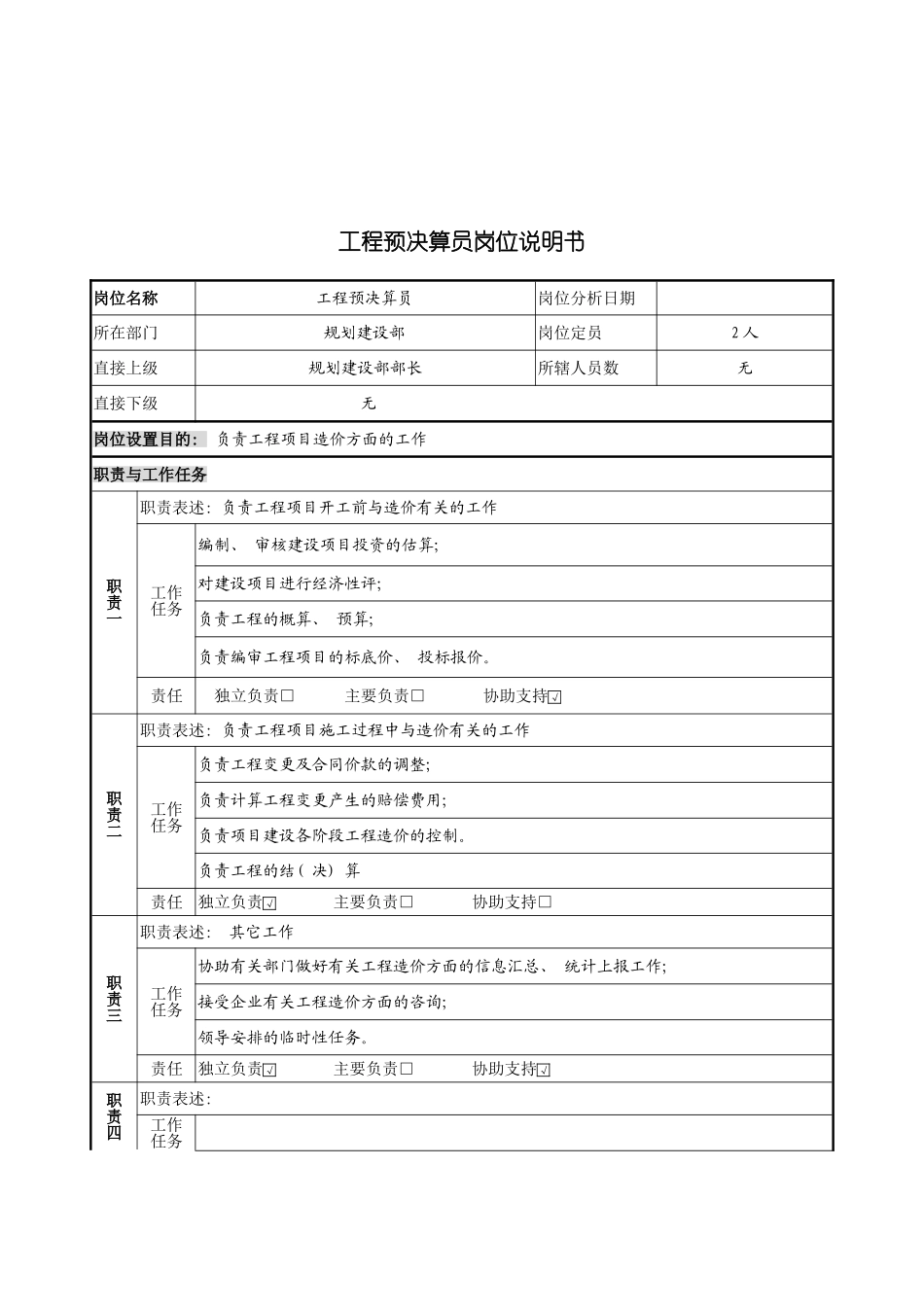 工程预决算员岗位说明书模板_第2页