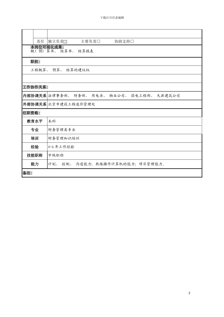 工程预决算员岗位说明书模板_第3页