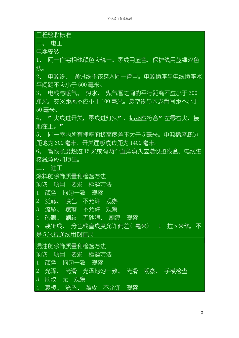 工程验收标准模板_第2页