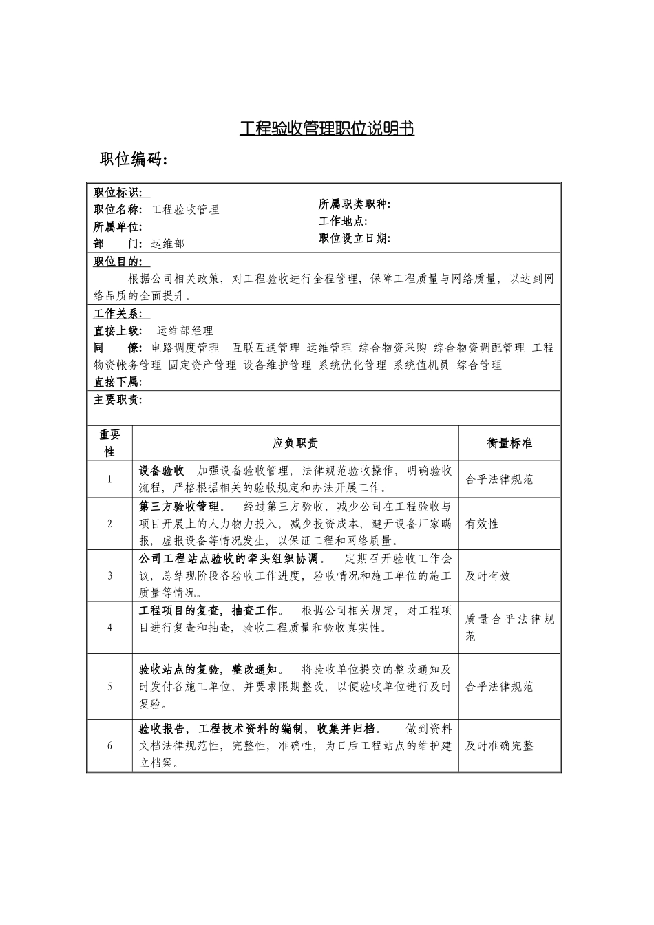 工程验收管理岗位说明书模板_第2页