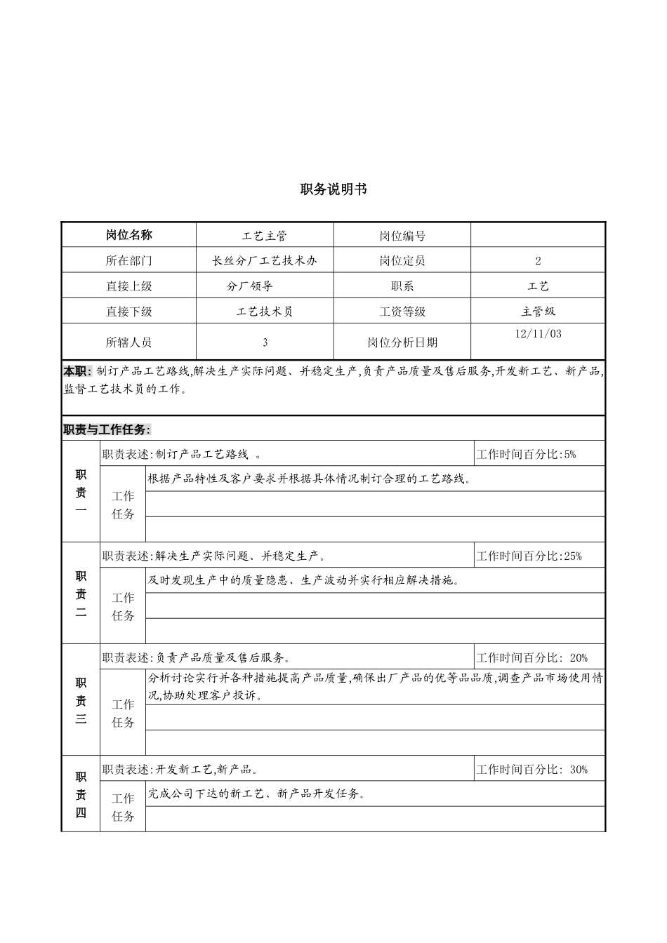 工艺主管岗位说明书_第2页