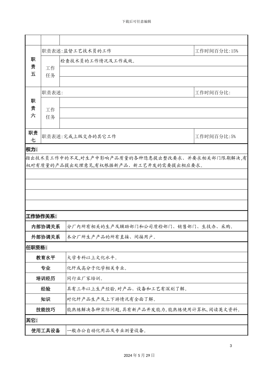 工艺主管岗位说明书_第3页