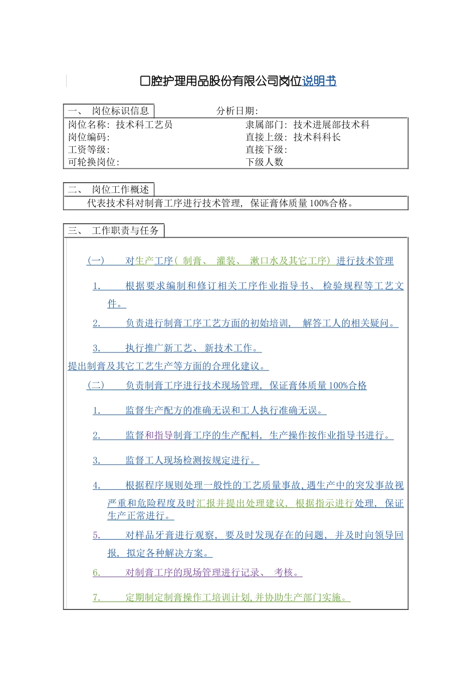 工艺员岗位说明书模板_第2页