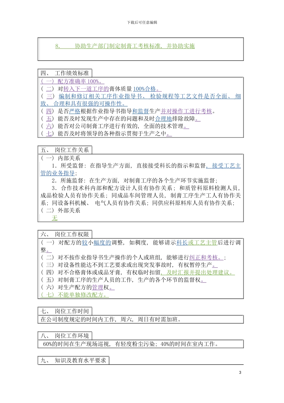 工艺员岗位说明书模板_第3页