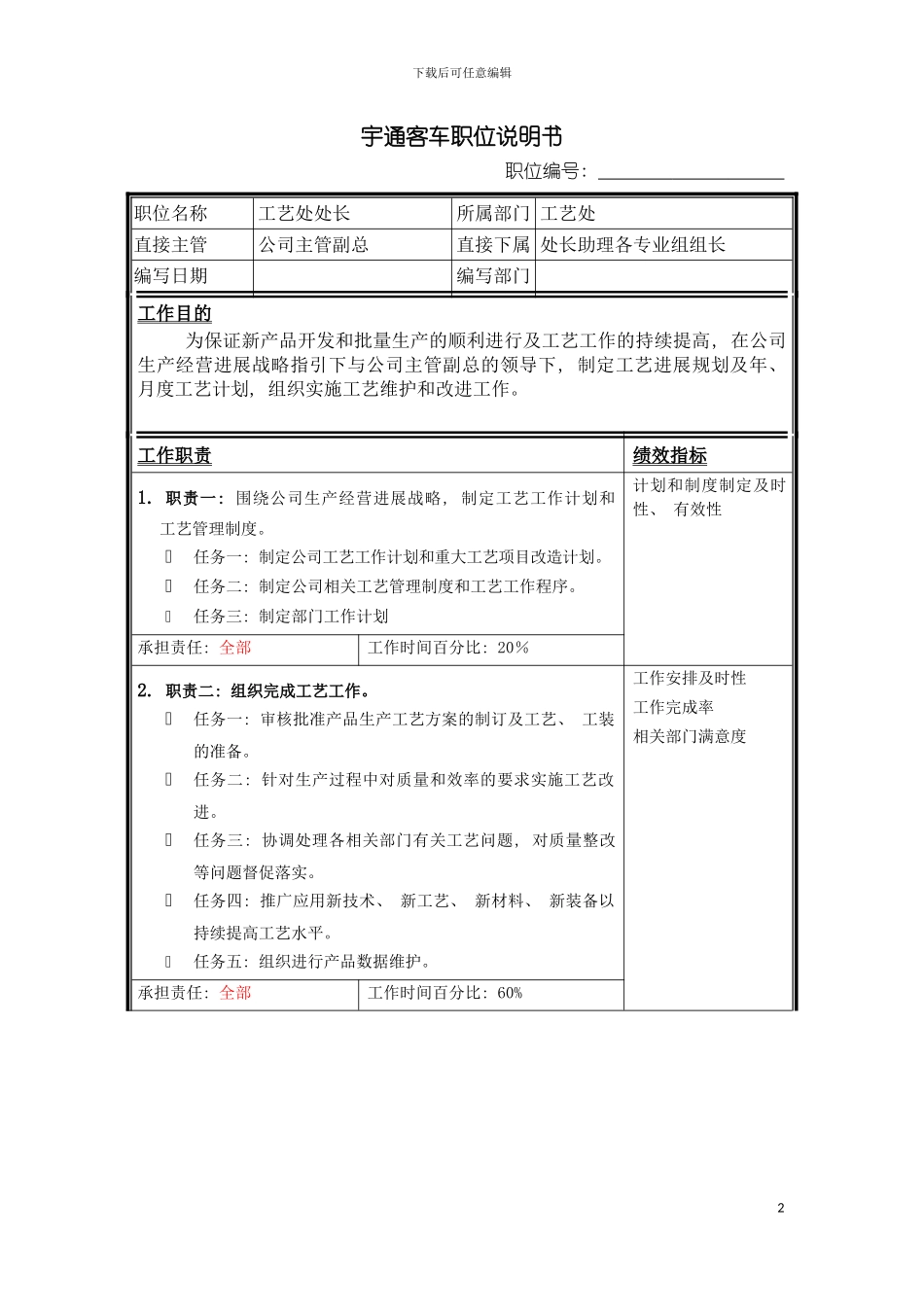 工艺处处长职位说明书模板_第2页
