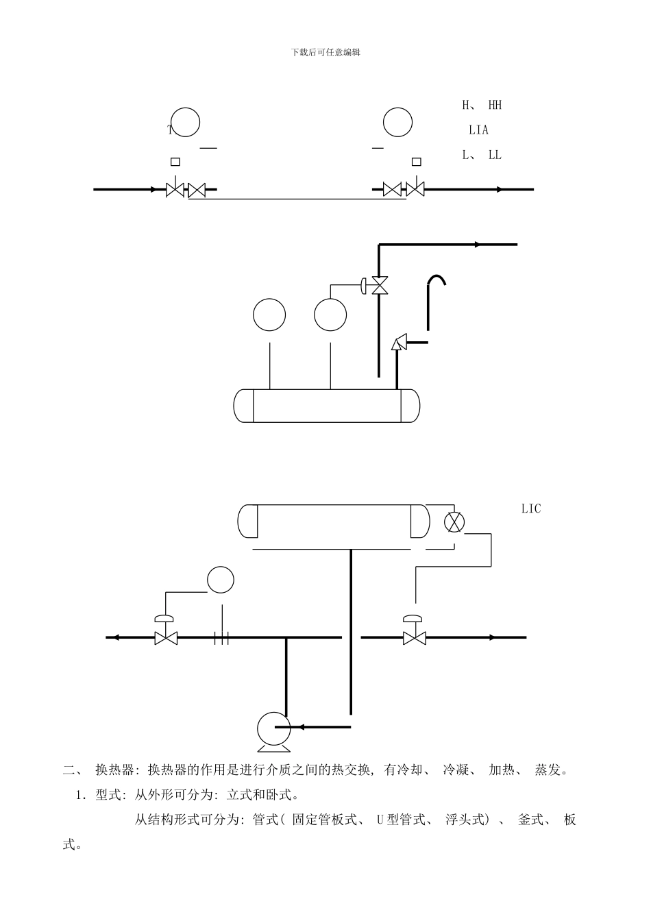 工艺安装专业培训教材样本_第2页