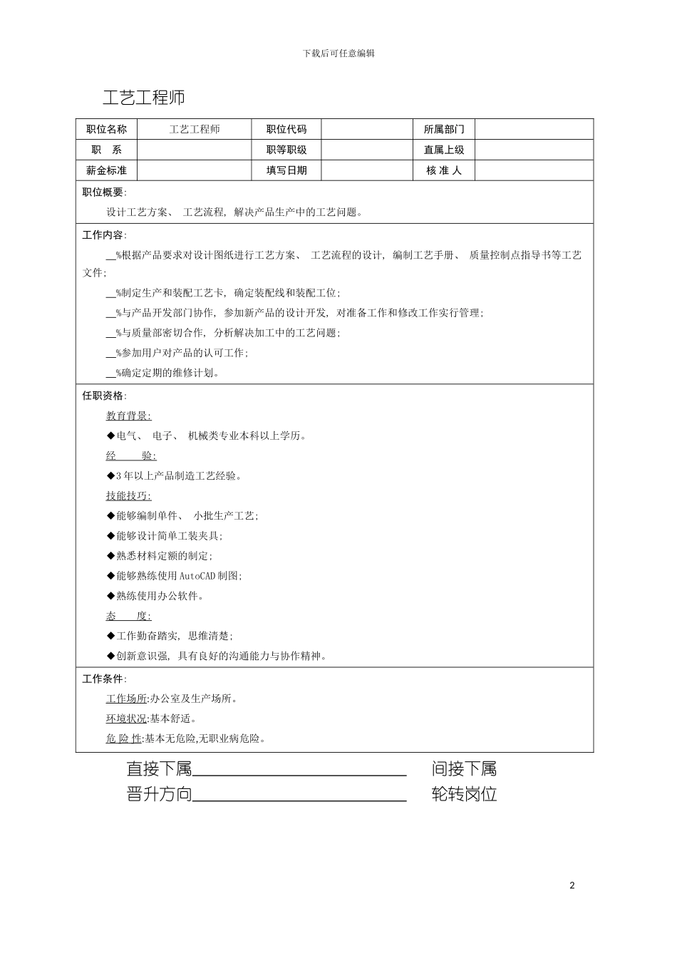 工艺工程师职位说明书模板_第2页
