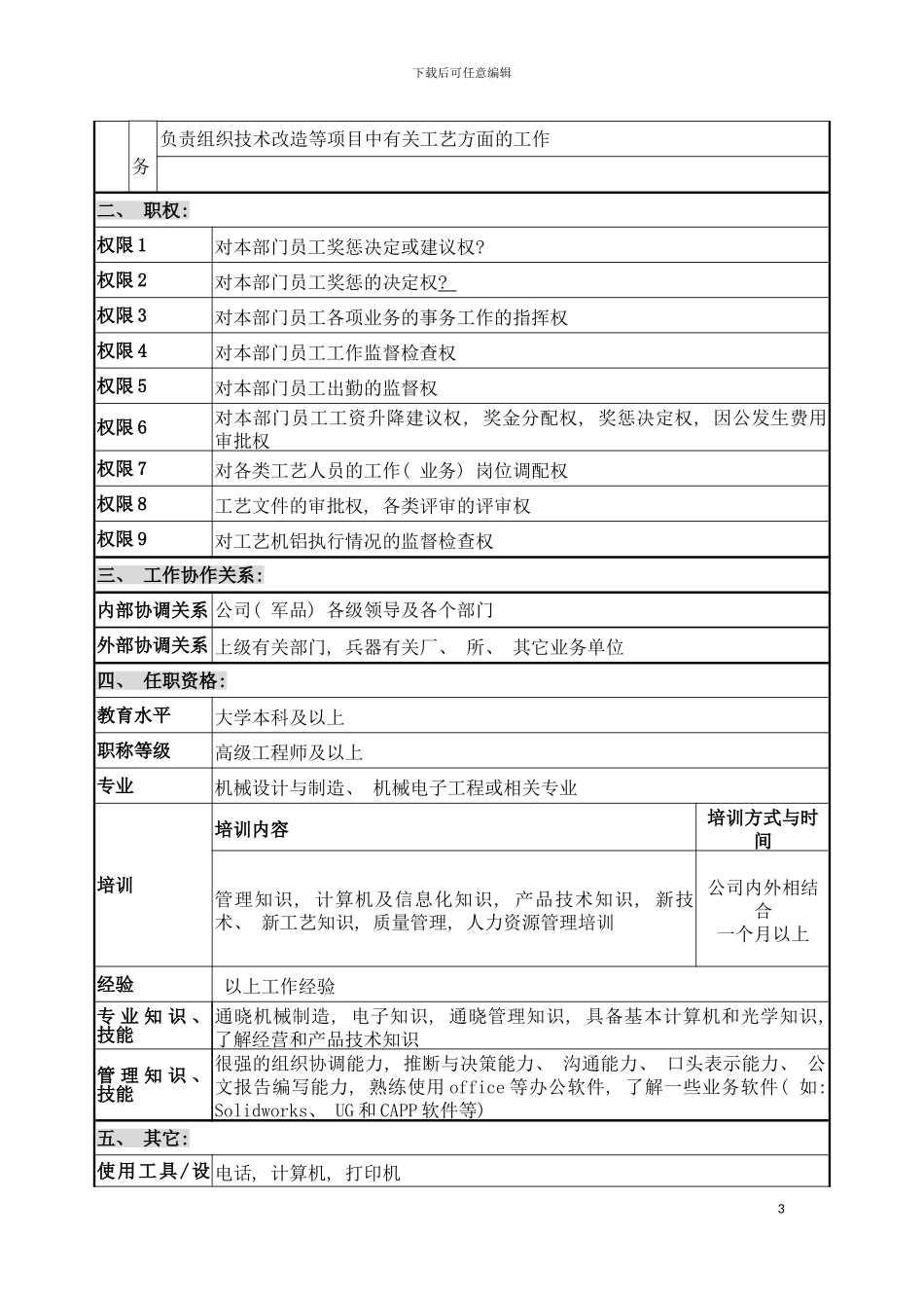 工艺所所长职位说明书模板_第3页