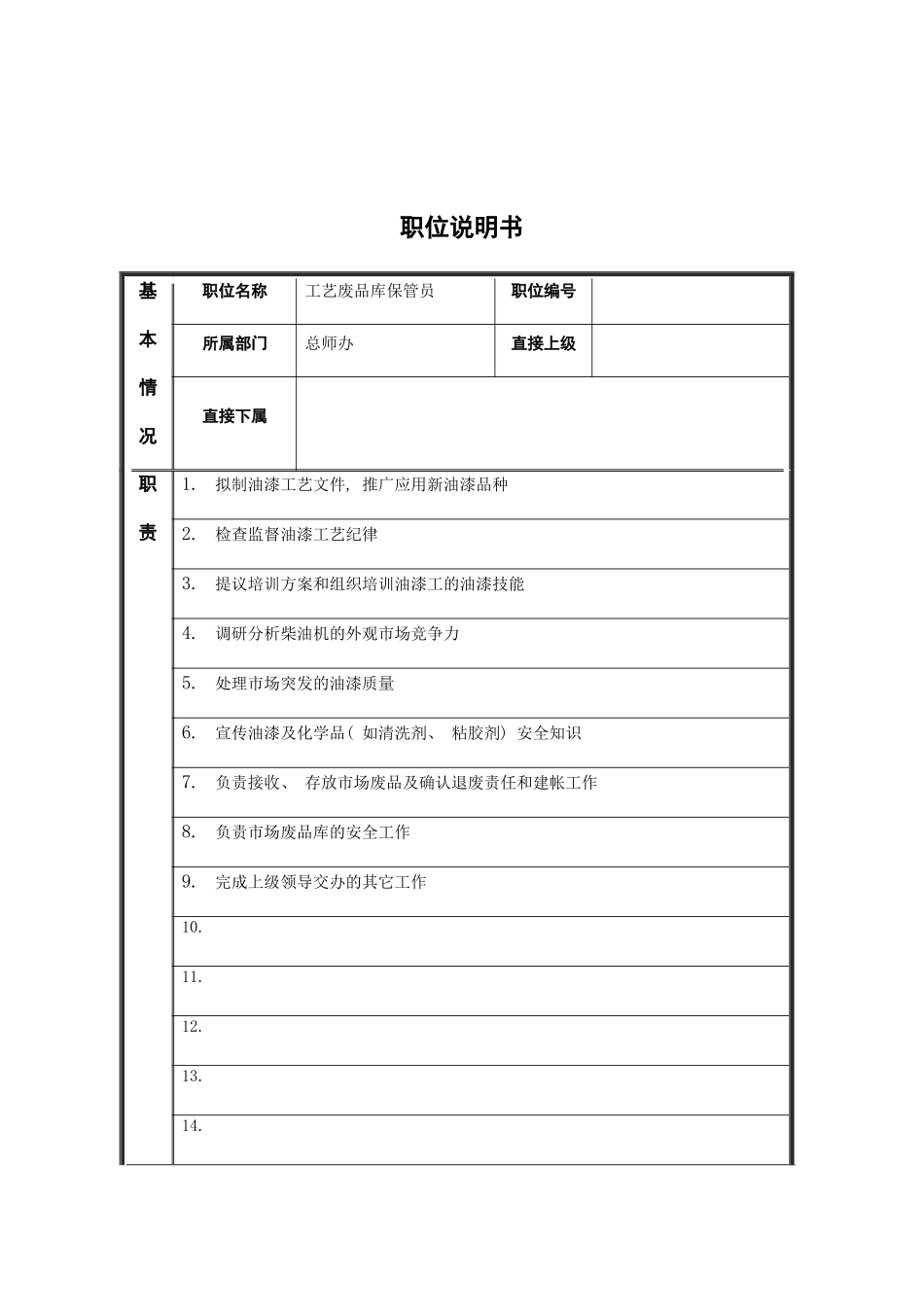 工艺废品库保管员岗位说明书模板_第2页