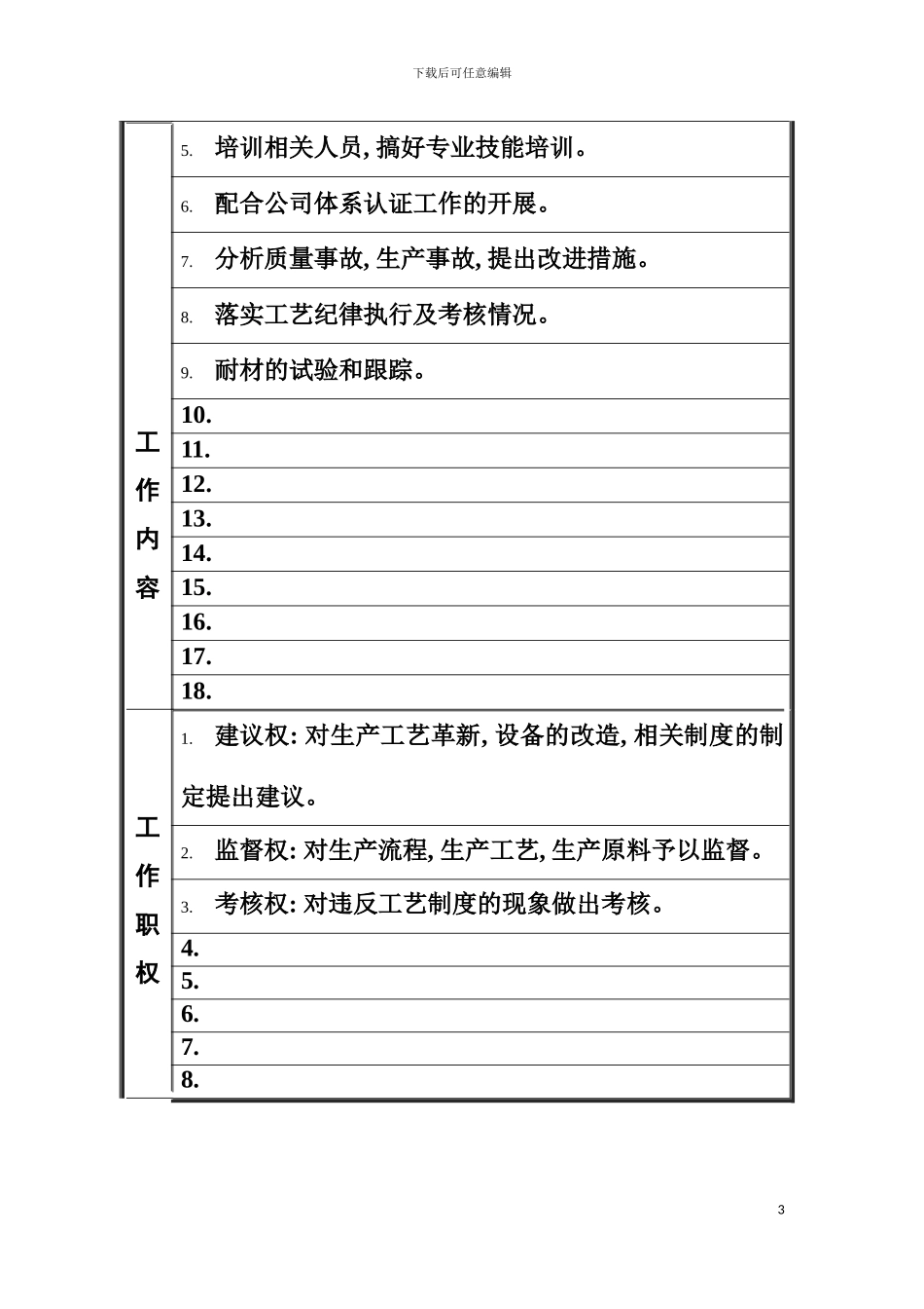 工艺技术主管职位说明书模板_第3页