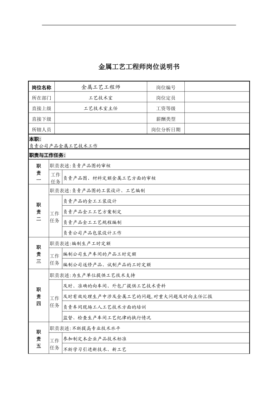 工艺技术室金属工艺工程师岗位职责_第2页