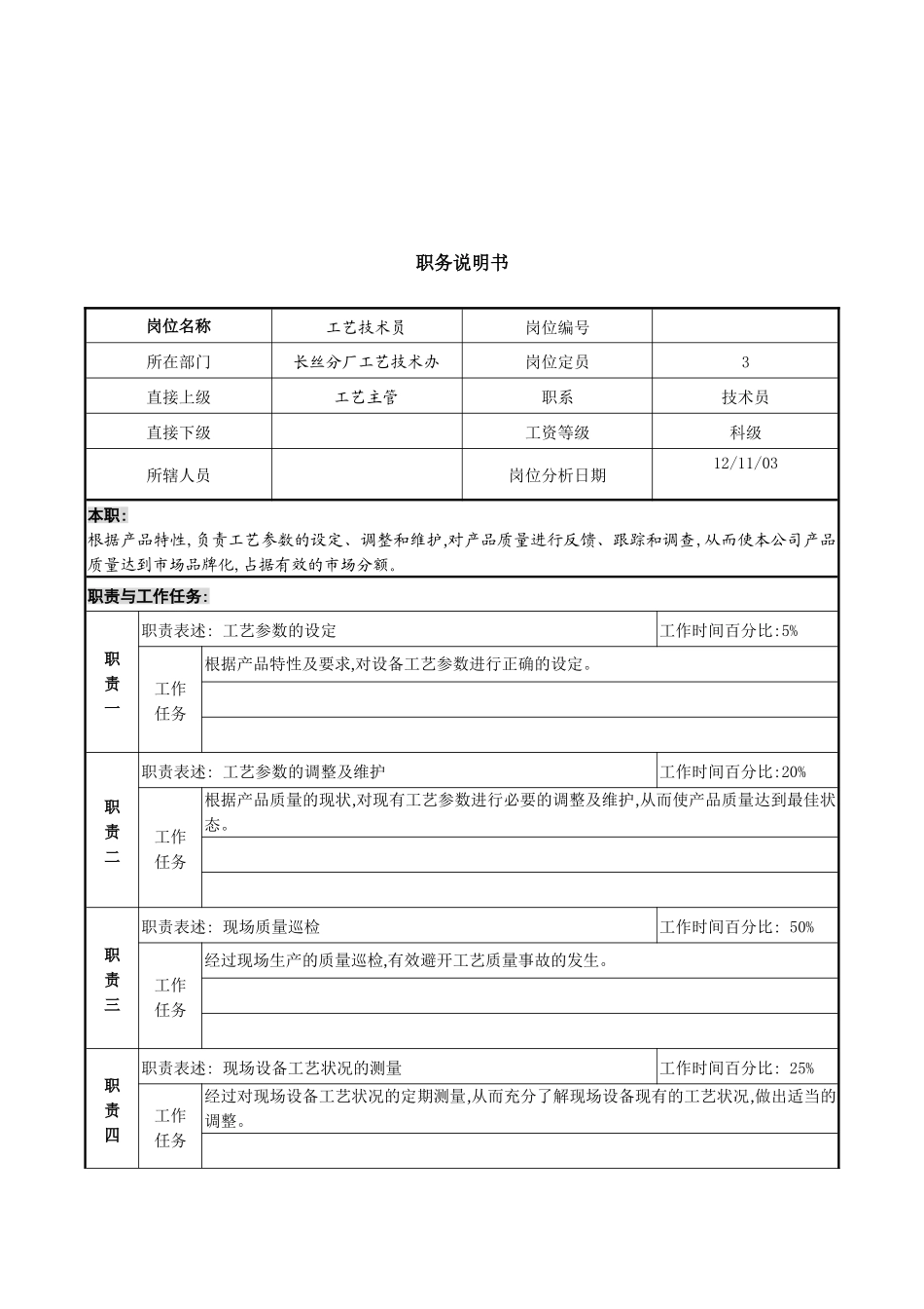 工艺技术员职务说明书_第2页