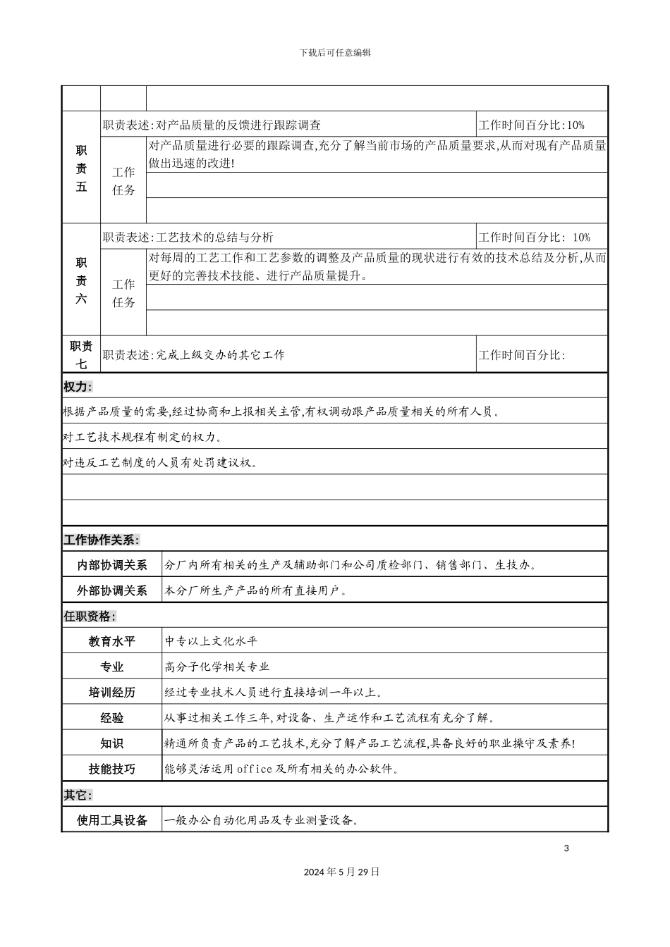 工艺技术员职务说明书_第3页