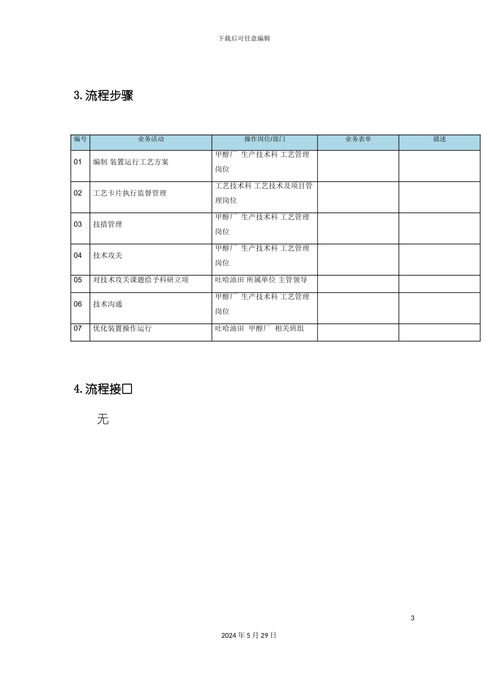 工艺技术管理流程图_第3页