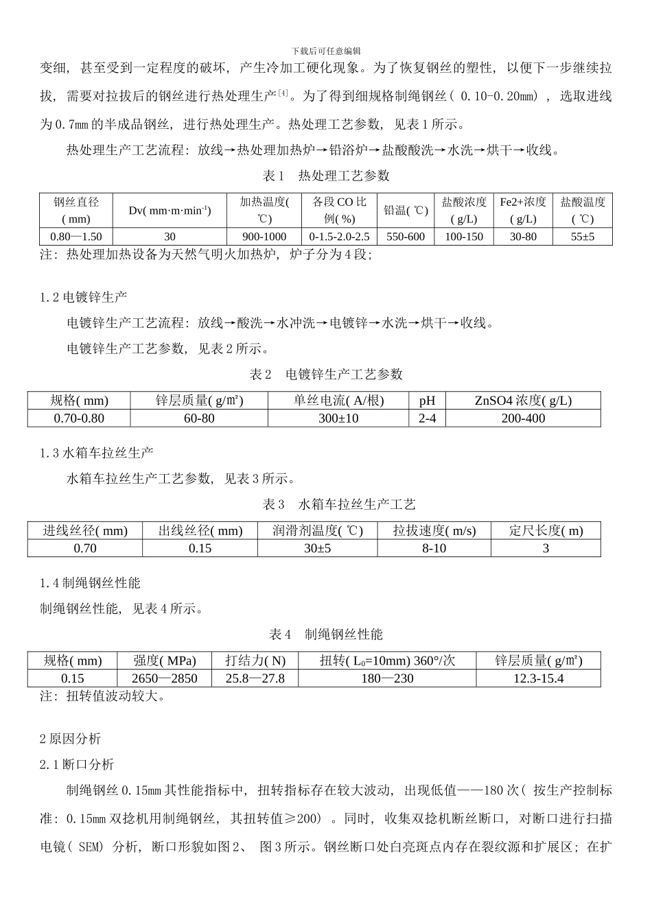 工艺控制对双捻机断丝率的影响样本_第2页
