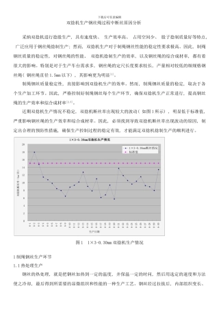工艺控制对双捻机断丝率的影响样本