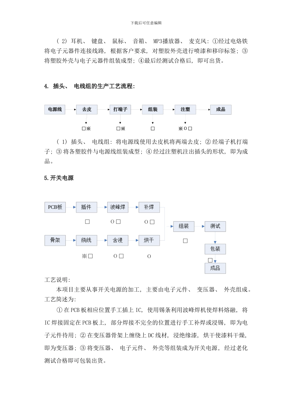 工艺流程总汇样本_第2页