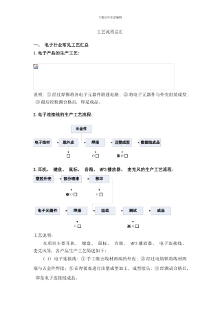 工艺流程总汇样本