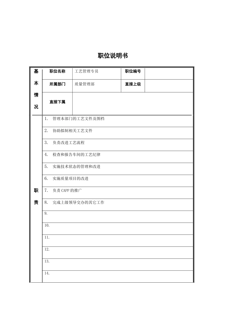 工艺管理专员岗位说明书模板_第2页