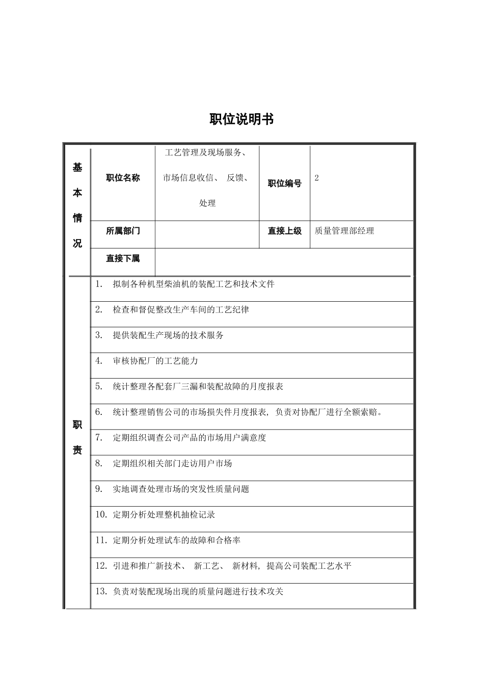 工艺管理员岗位说明书模板_第2页