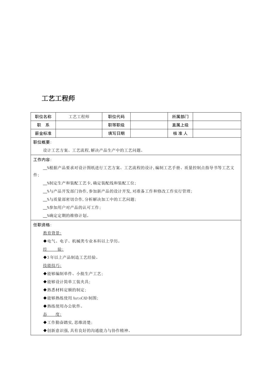工艺工程师职务说明书_第2页