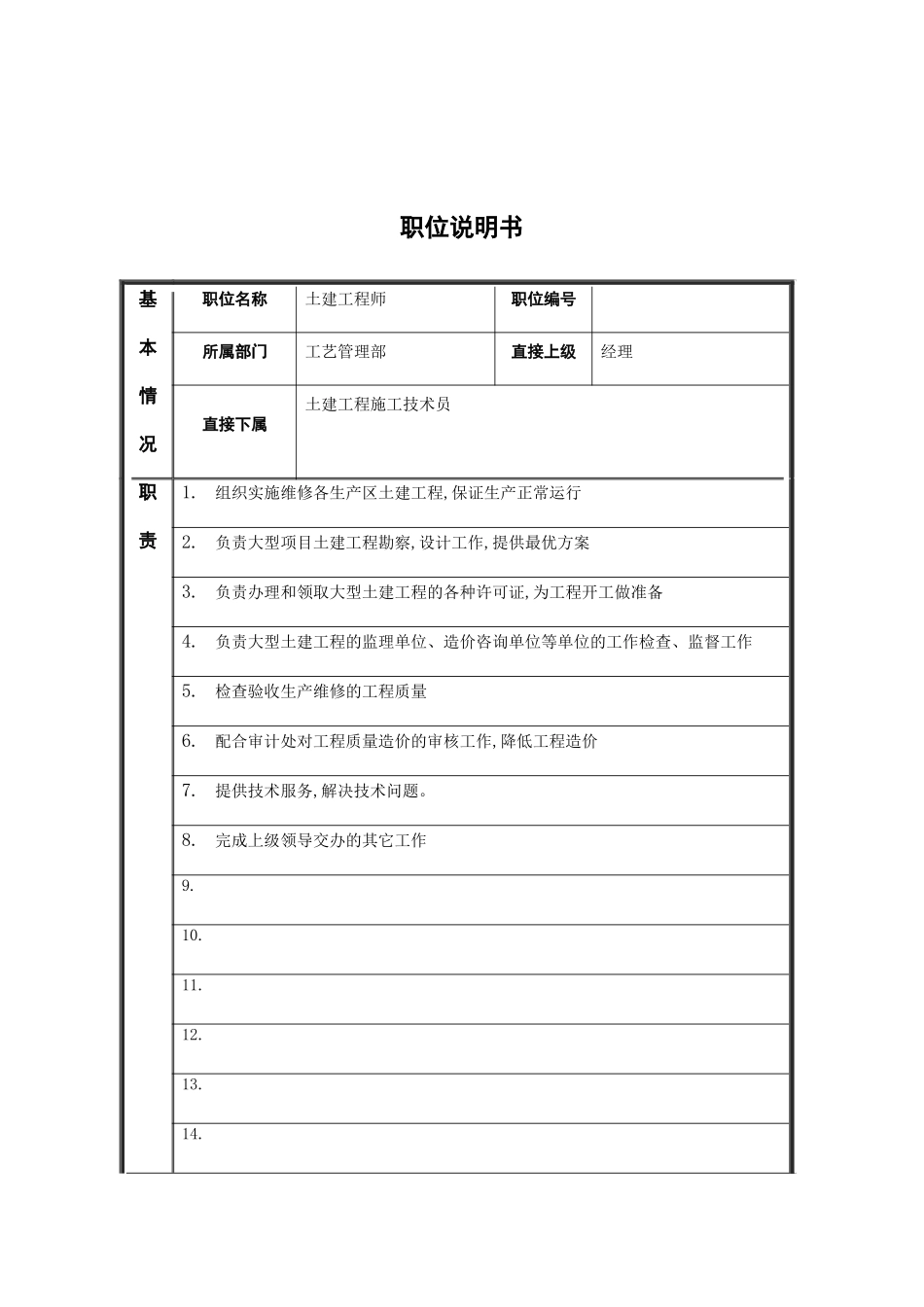 工艺管理部土建工程师岗位职责_第2页