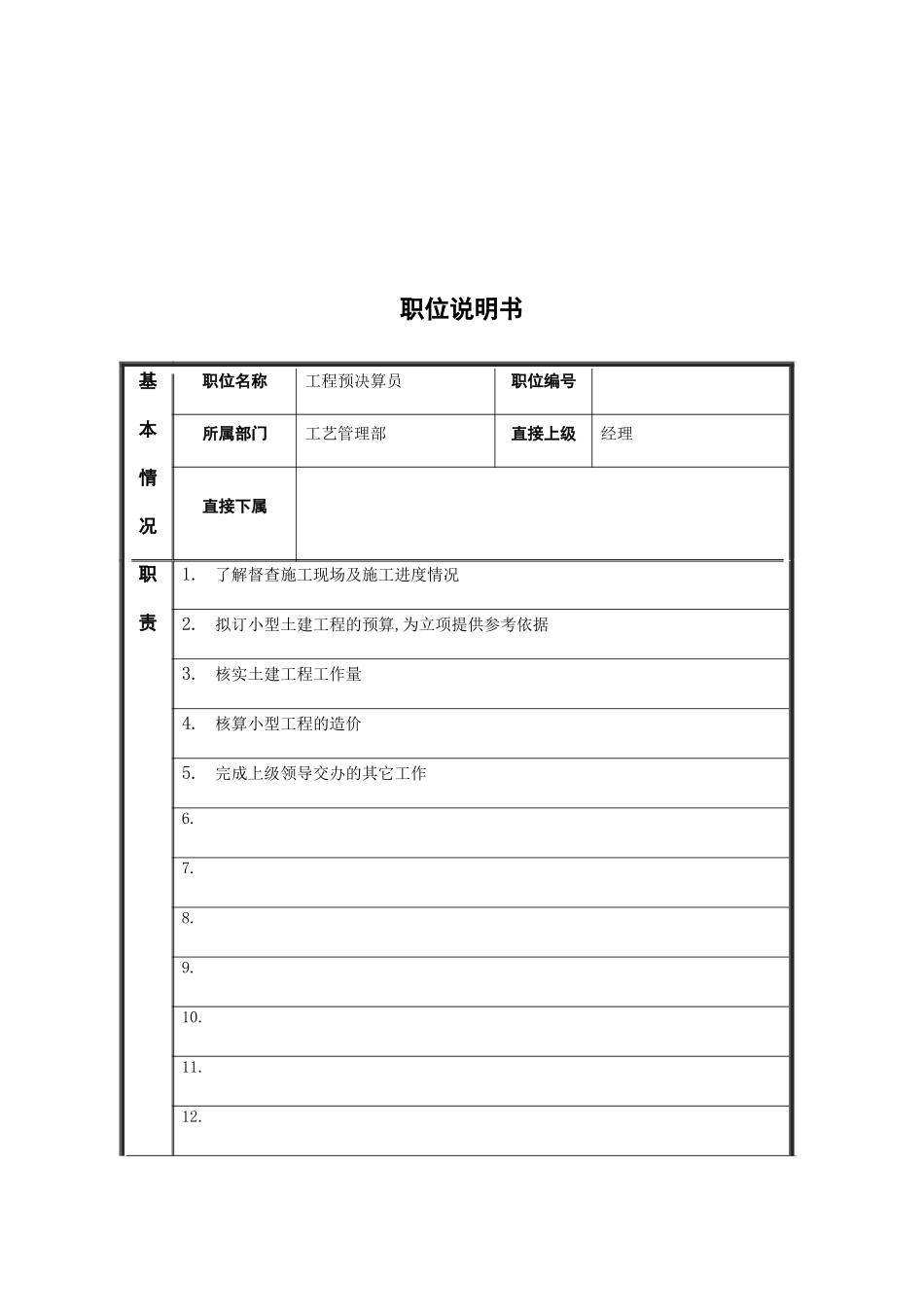 工艺管理部工程预决算员岗位职责_第2页