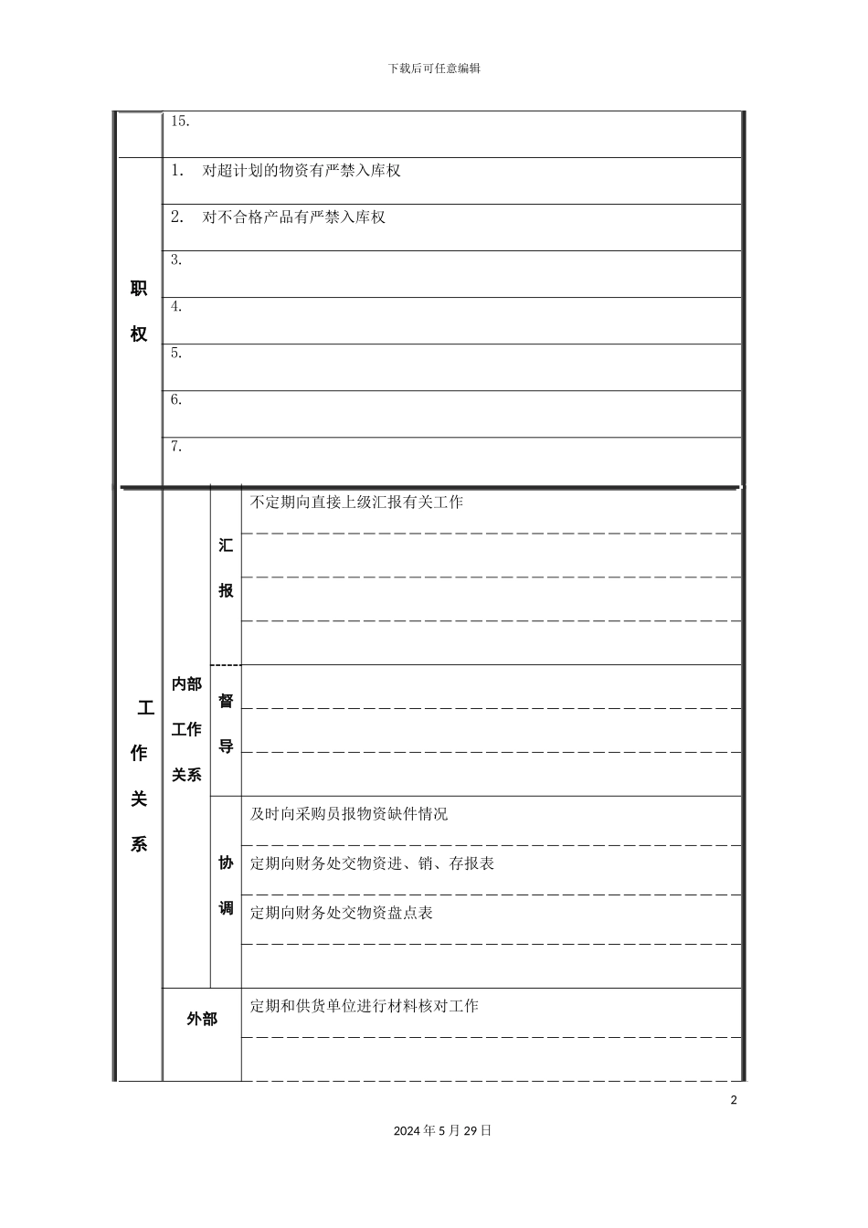 工艺管理部保管员岗位职责_第3页