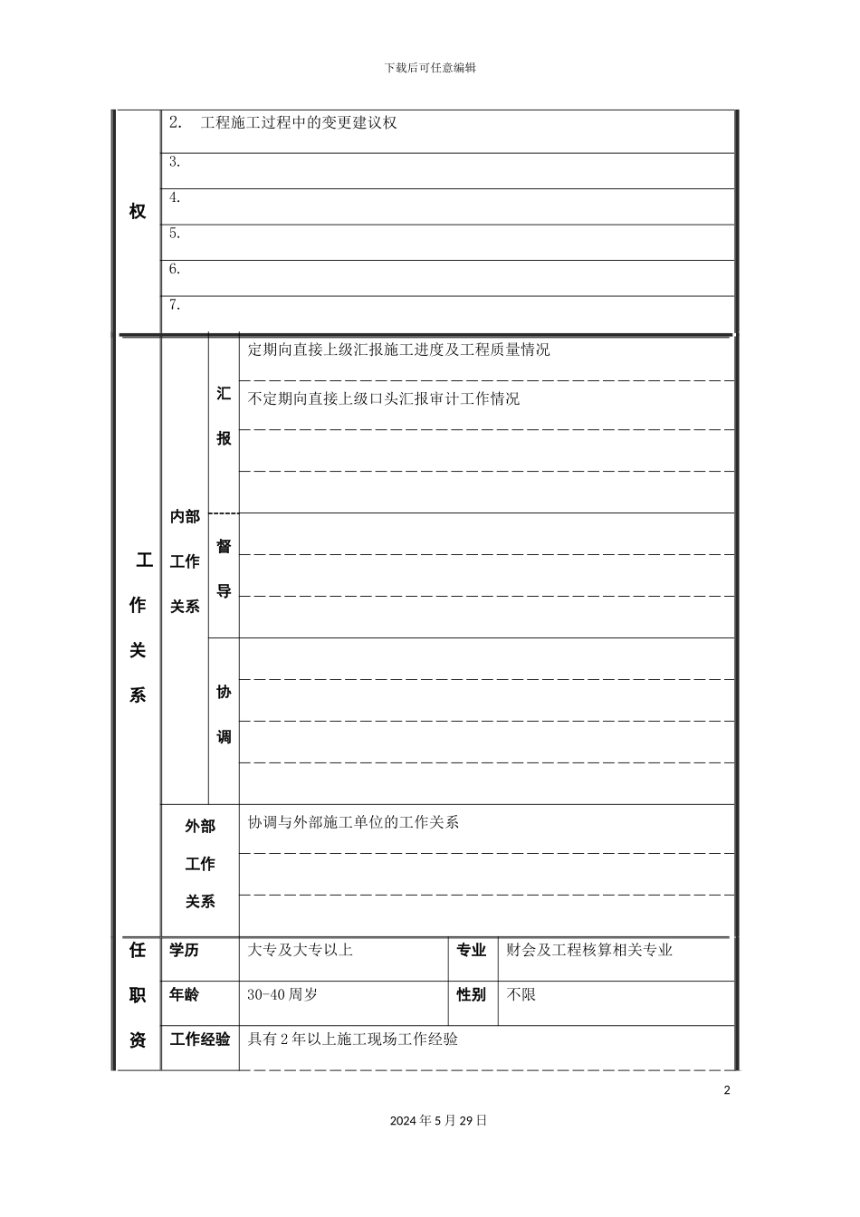 工艺管理部在建项目管理员岗位职责_第3页