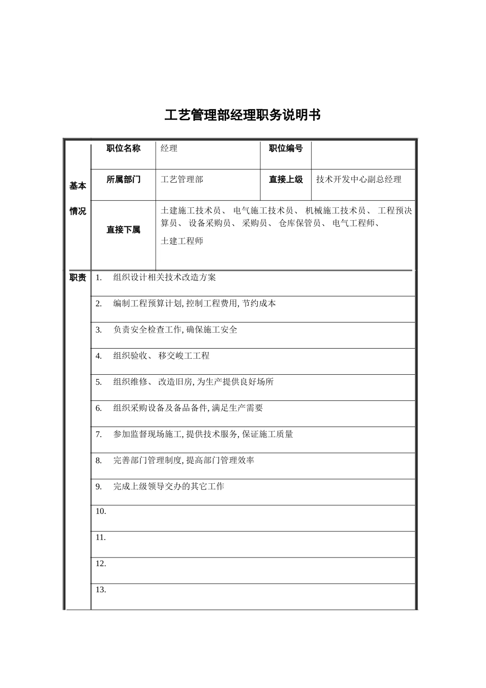 工艺管理部经理职务说明书模板_第2页