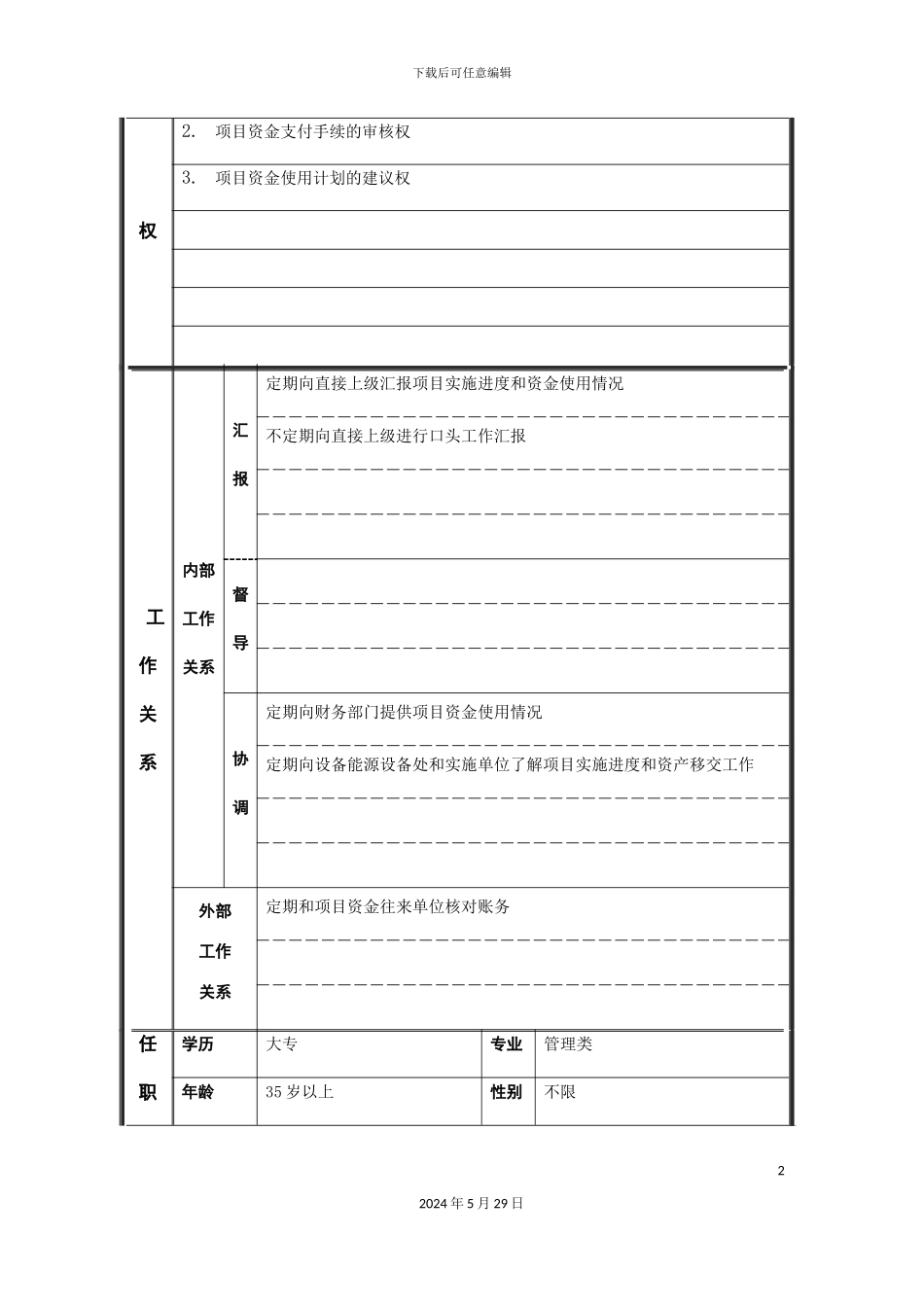 工艺管理部资金运作员岗位职责_第3页
