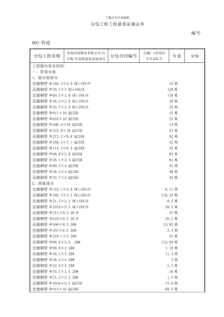 工艺管道工作量样本