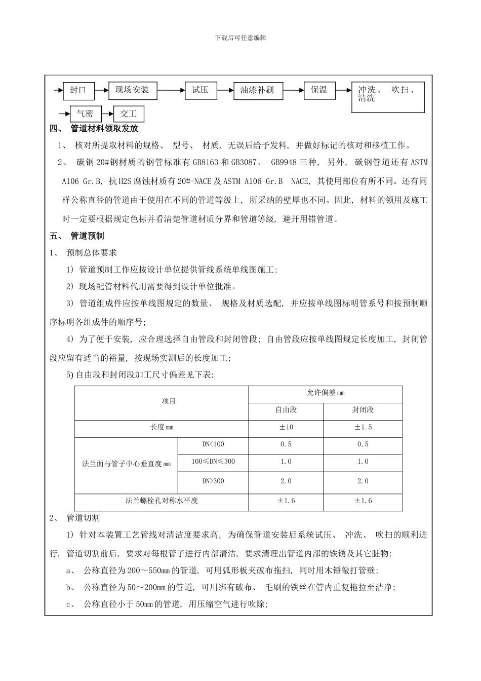 工艺管道区交底样本_第2页