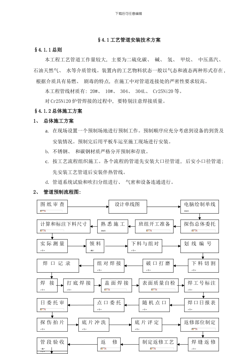 工艺管道方案样本_第1页
