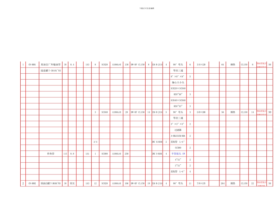 工艺管道规格表样本_第1页