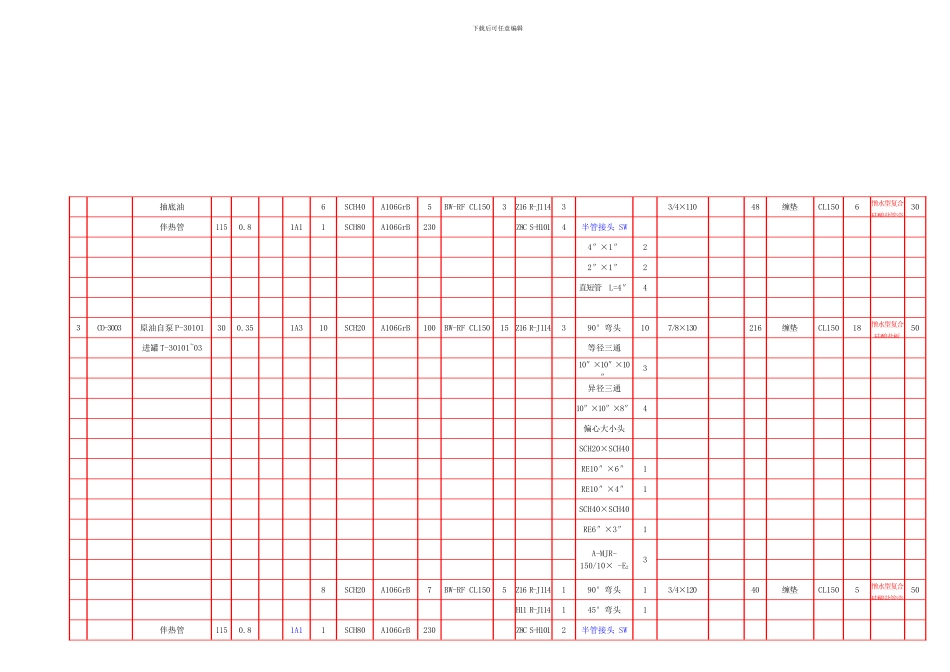 工艺管道规格表样本_第3页