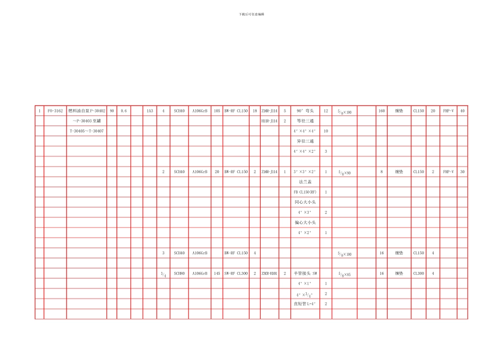 工艺管道规格表REV样本_第1页