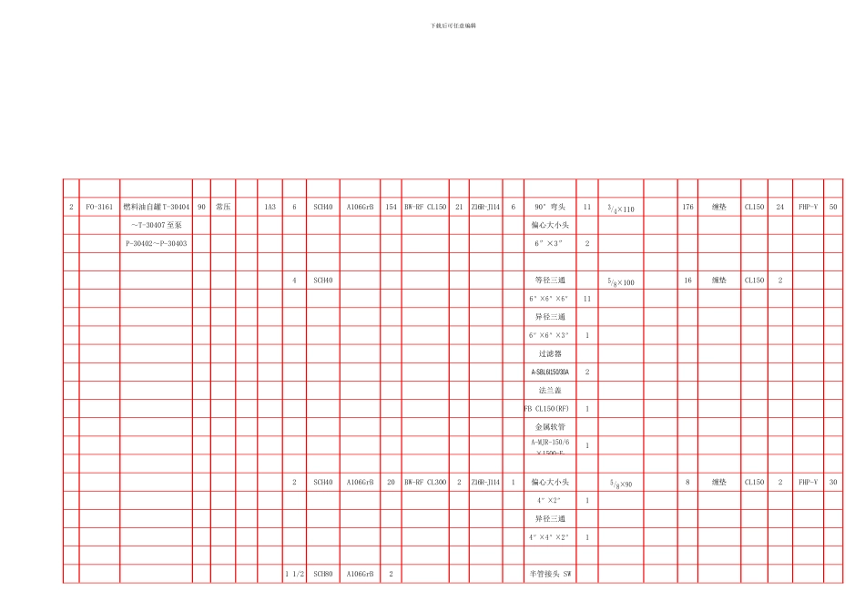 工艺管道规格表REV样本_第2页