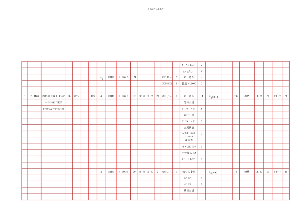 工艺管道规格表REV样本_第3页