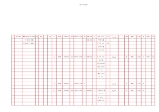 工艺管道规格表REV样本