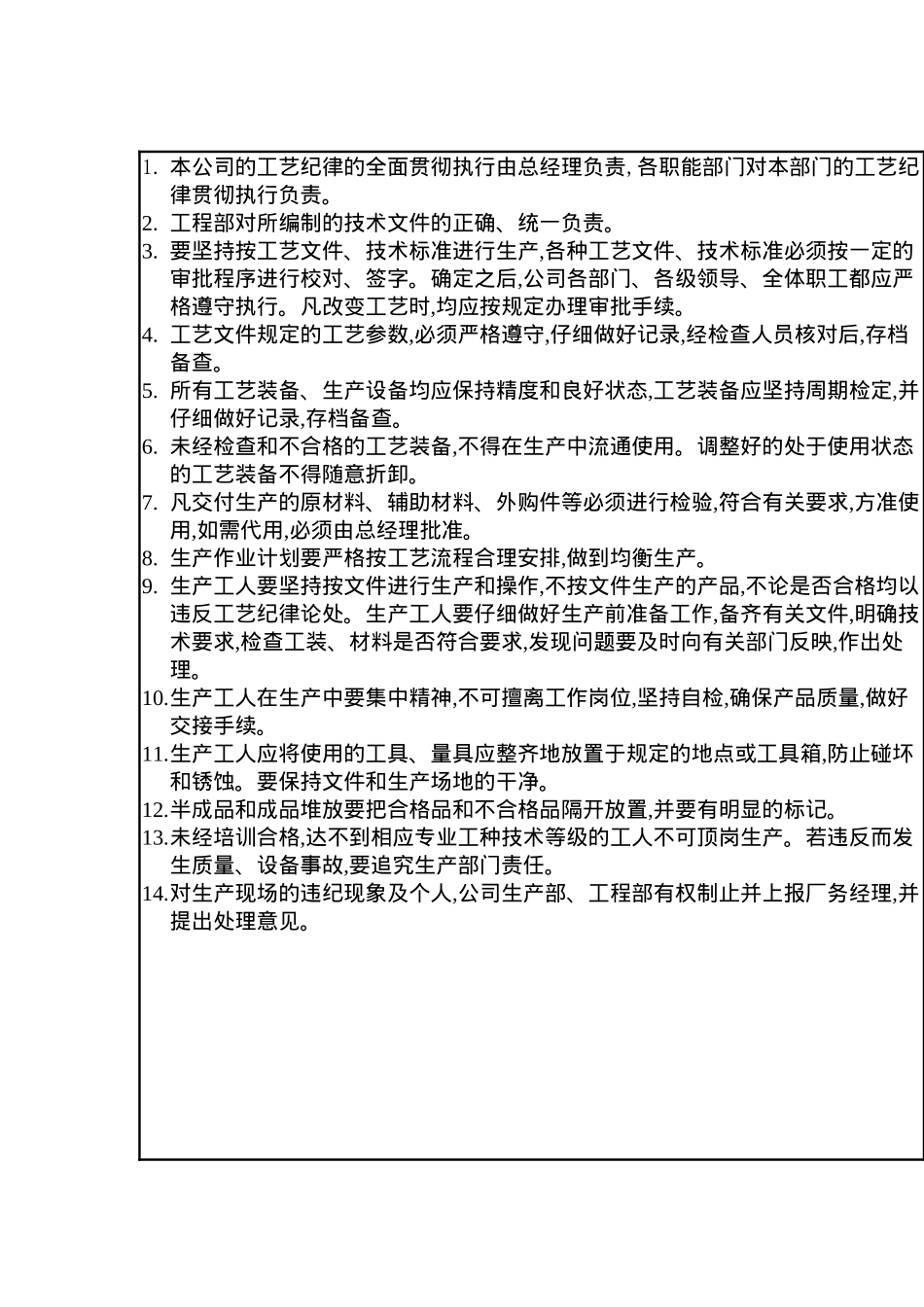 工艺纪律管理制度_第2页