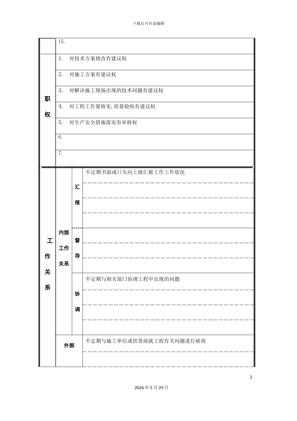 工艺管理部电气施工技术员岗位职责_第3页