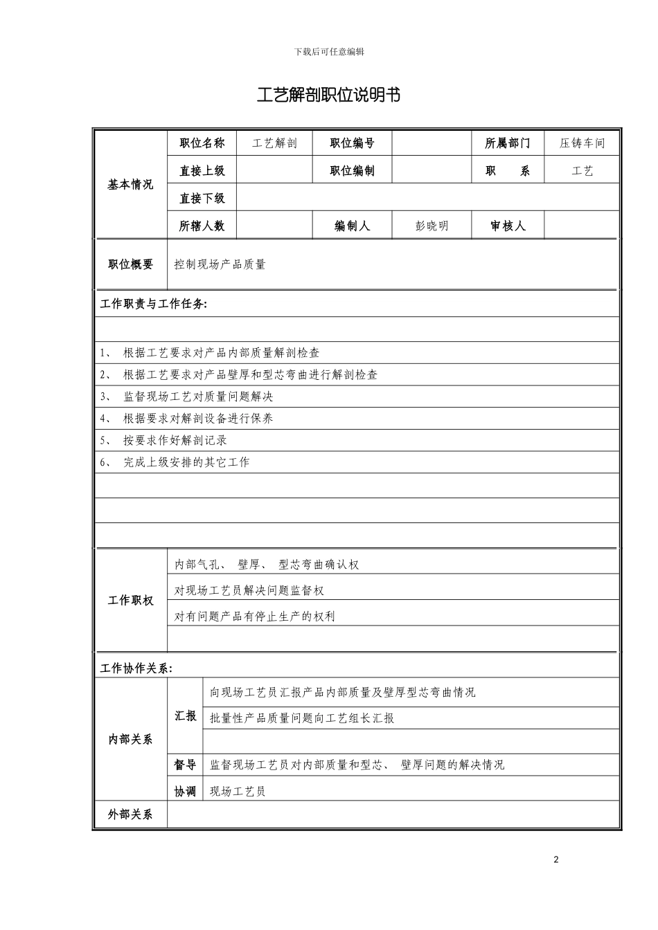 工艺解剖职位说明书模板_第2页