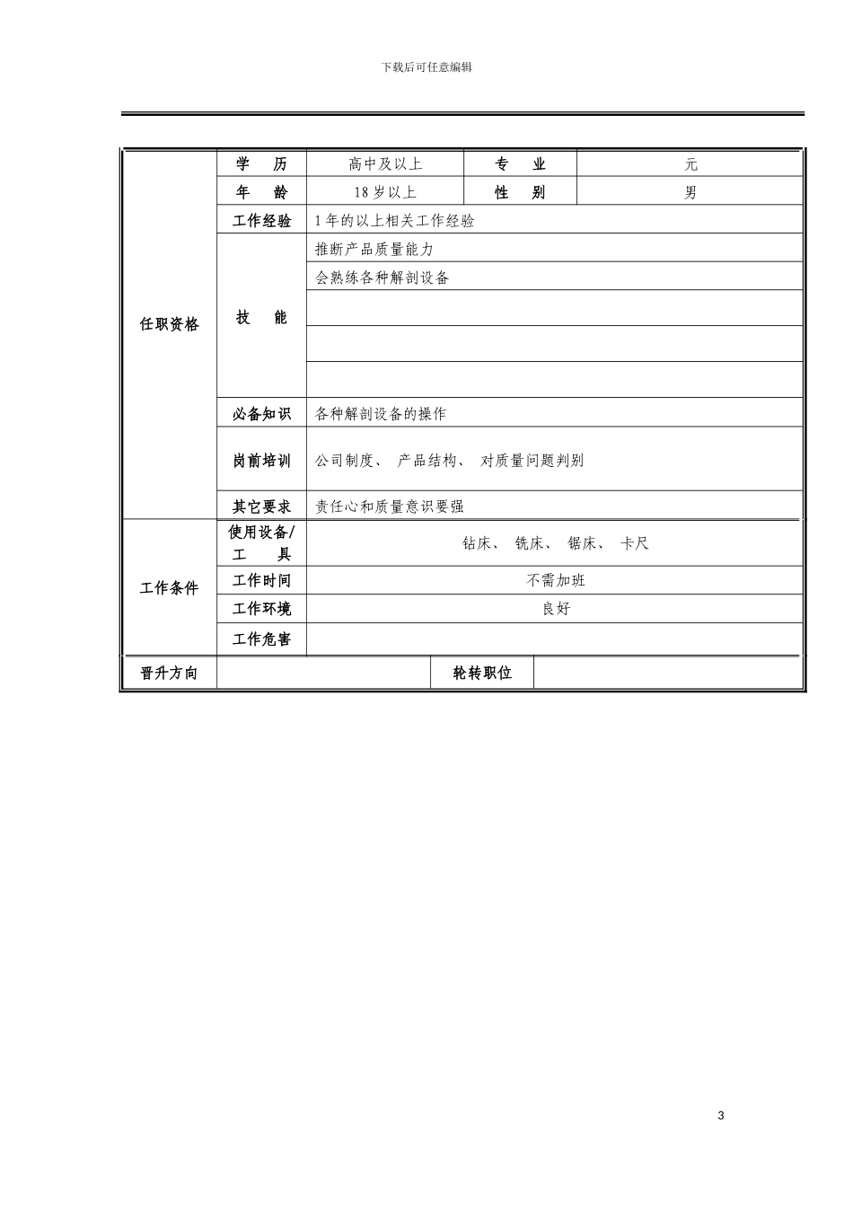 工艺解剖职位说明书模板_第3页