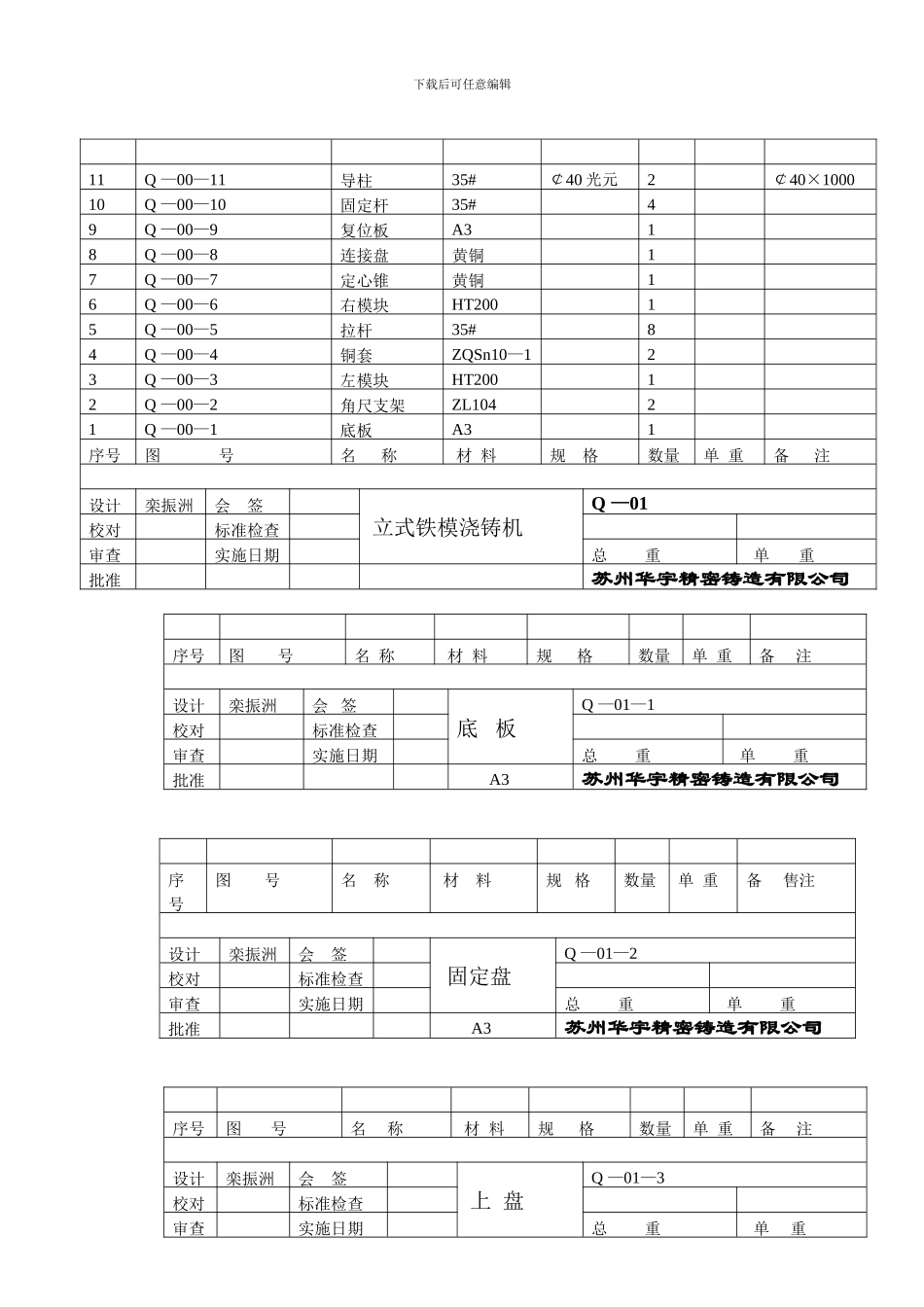 工艺过程卡模板样本_第2页