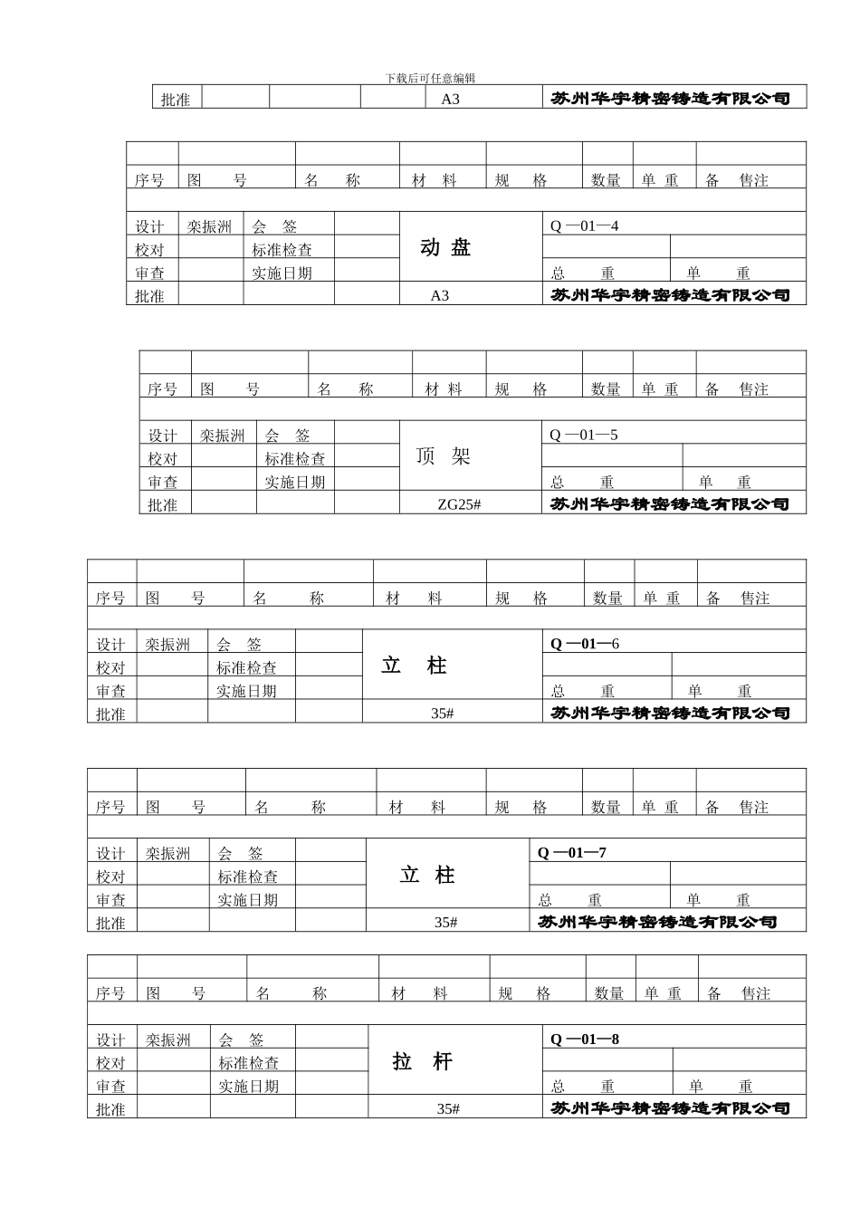 工艺过程卡模板样本_第3页