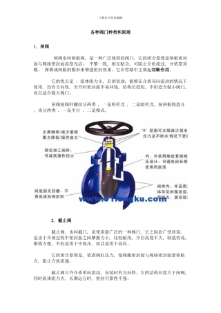 工艺阀门的种类和原理样本