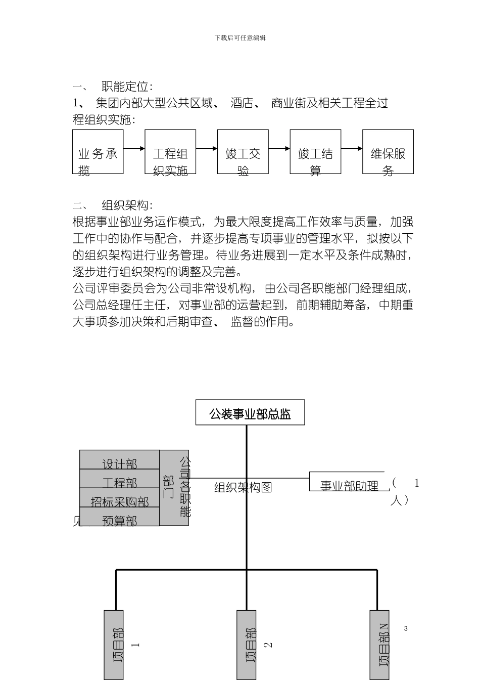 工装事业部运营方案模板_第3页