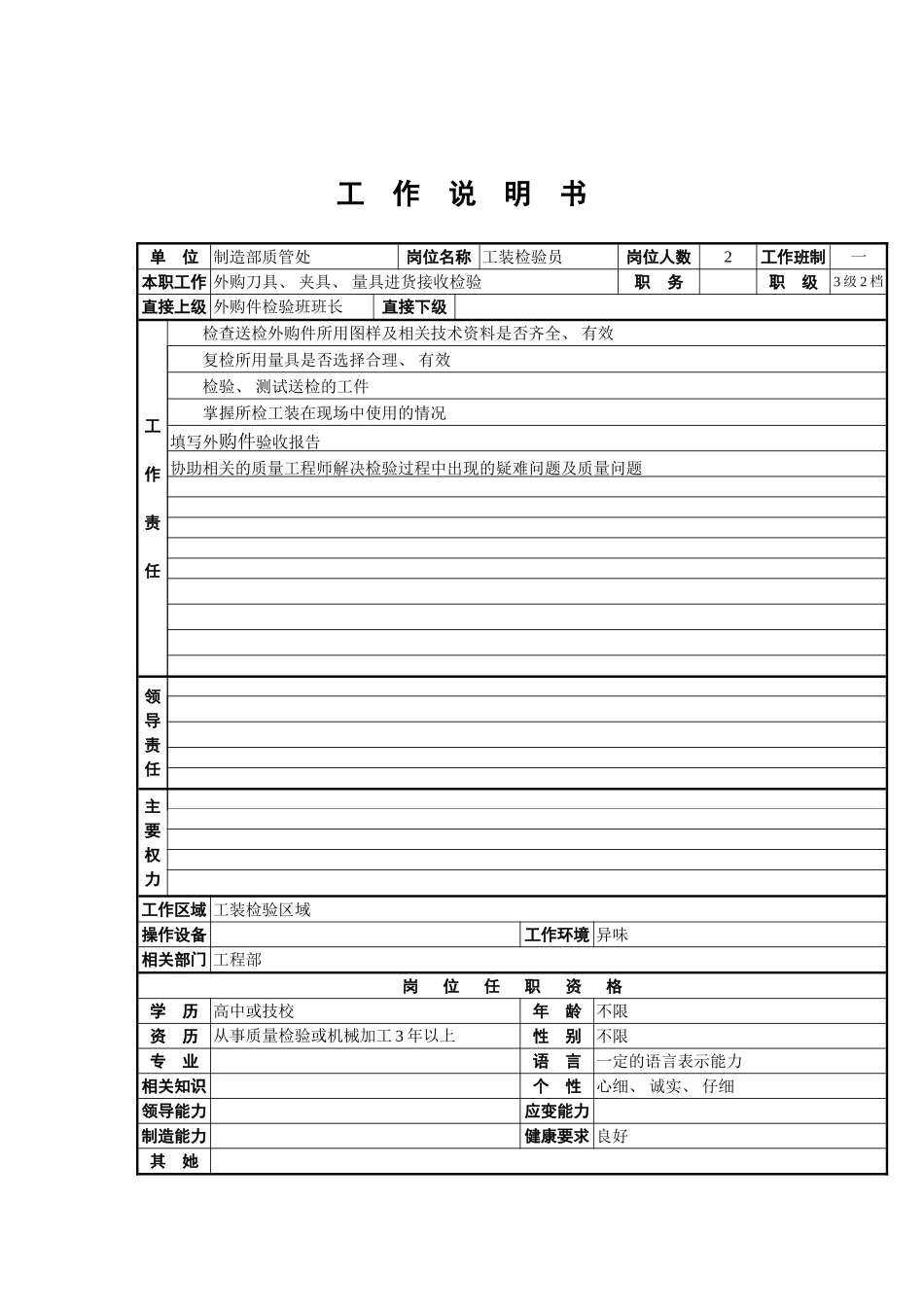 工装检验员工作说明书模板_第2页